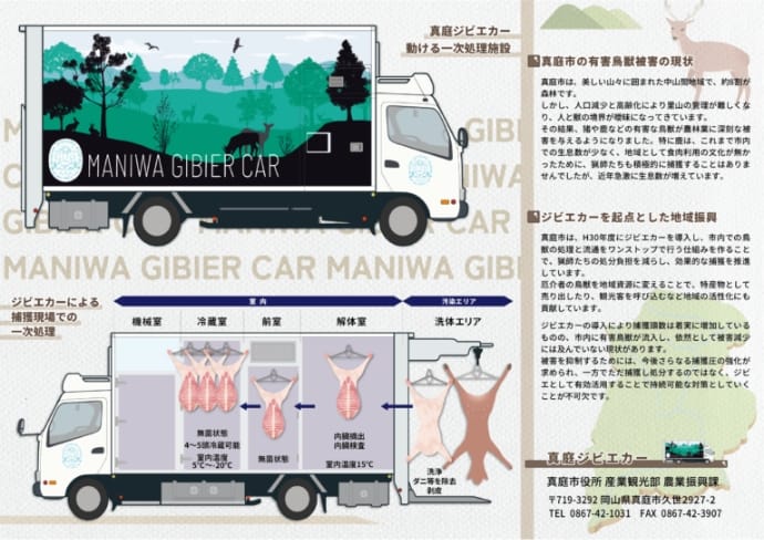 ジビエカーパンフレット